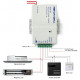 Alimentation électrique de contrôle d'accès de porte DC 12V 3A